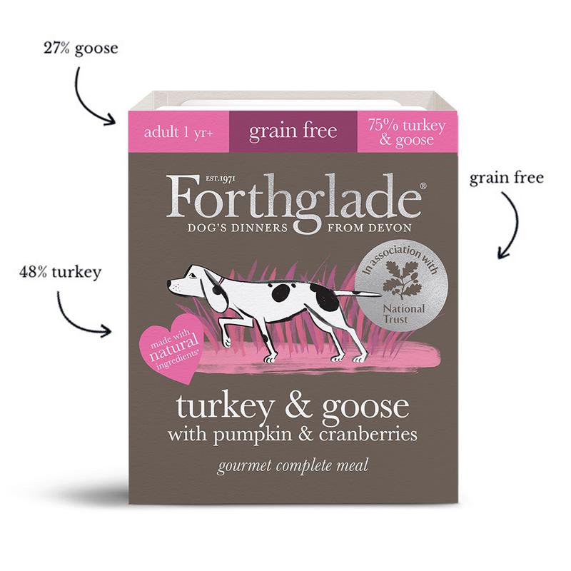 Forthglade Gourmet Grain Free Turkey & Goose w/ Pumpkin & Cranberry 7x395g Trays
